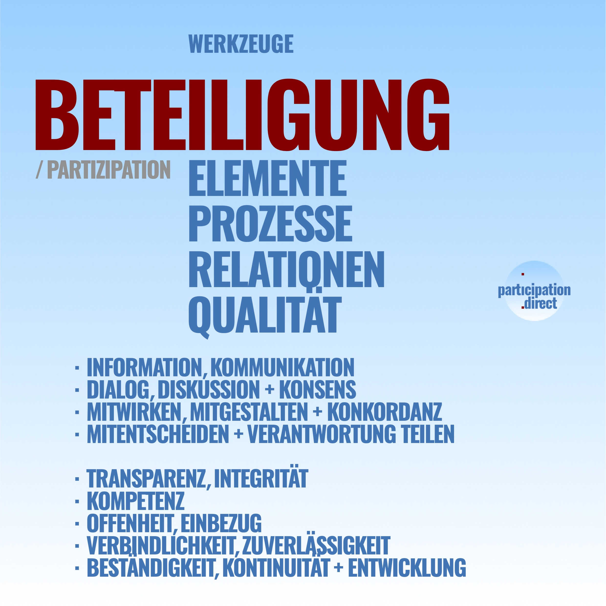 werkzeuge .elemente .prozesse .relationen .qualität